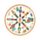 Christmas The Nutcracker Set of 10 Paper Party Plates