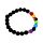 Chakra Lava Rock Bead & Gemstone Bracelet