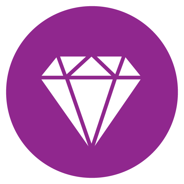 Wholesale Crystals Gemstones UK