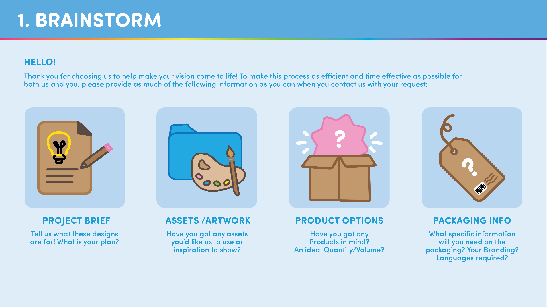 Bespoke Info Pack - Page 2