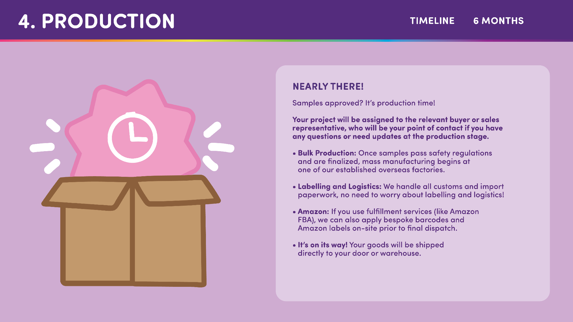 Bespoke Info Pack - Page 5